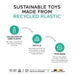 Nano Clics Pentru construit vehicule 250 piese, Clicformers - imagine 2