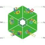 Set magnetic de construit- Set de baza Magformers, 30 piese