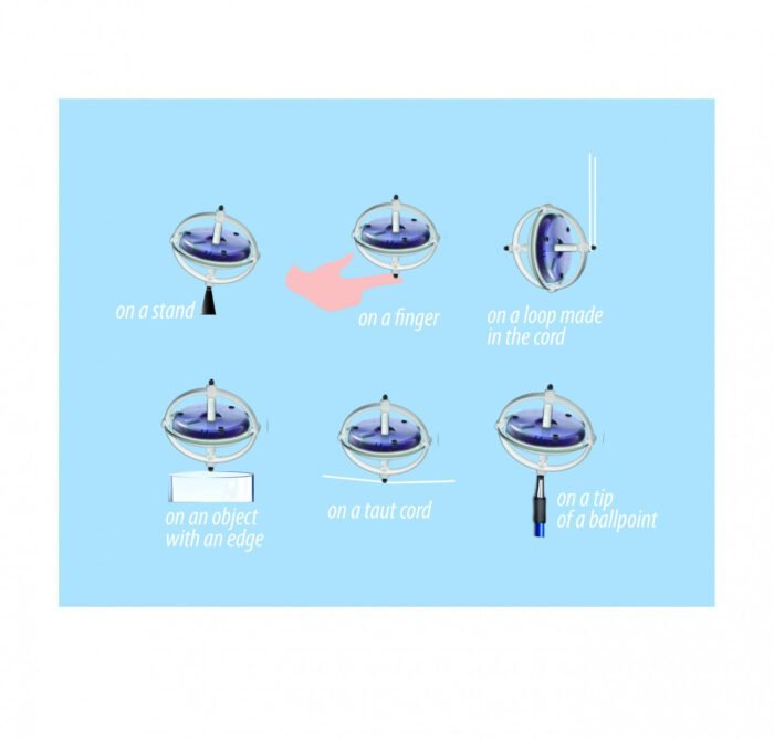 Giroscop UFO, Navir - imagine 3