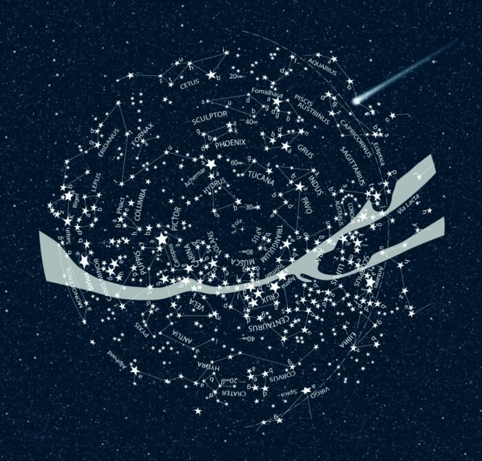 Identificator de stele, varianta de buzunar, Navir - imagine 2