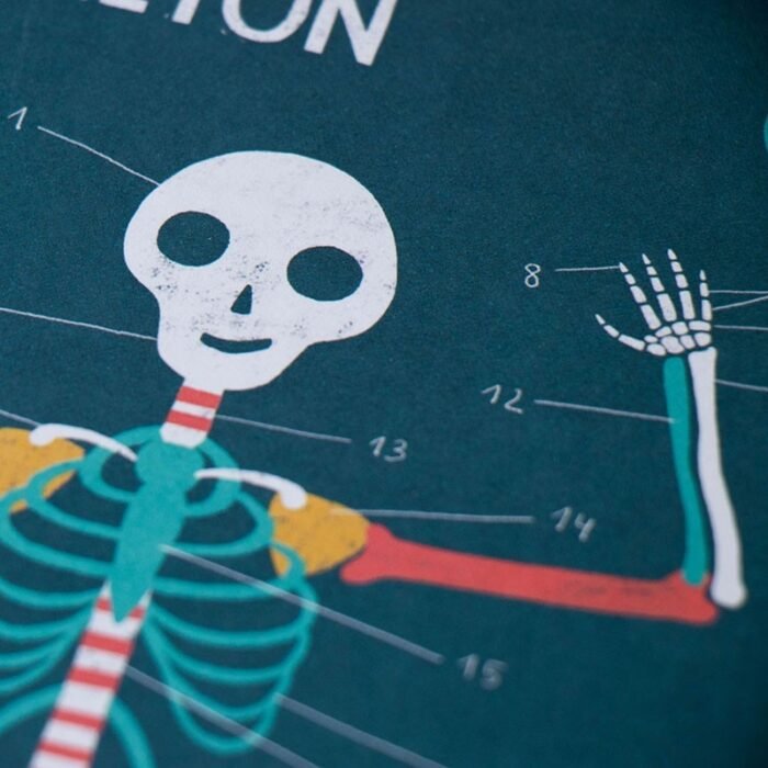 Joc Corpul uman, Londji - imagine 4