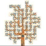 Joc de cooperare in varianta de buzunar Visam un copacel, Londji - imagine 2