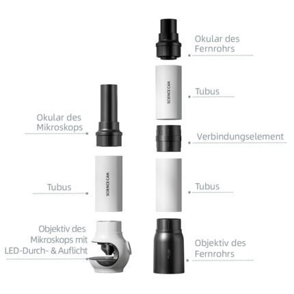 Joc STEM Microscop si telescop 2 in 1, TopBright