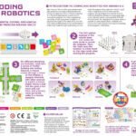 Kit STEM Primii pasi Principii de codare si roboti, Thames & Kosmos