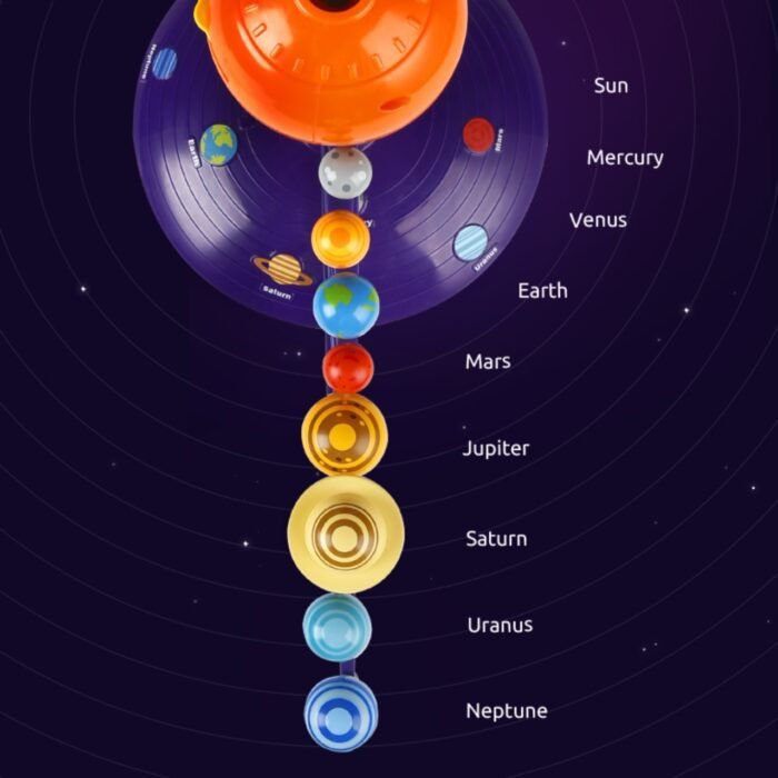 Kit STEM Sistemul solar 3D cu proiector si redare vocala, TopBright - imagine 2