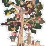 Puzzle gigant Copacul meu, Londji