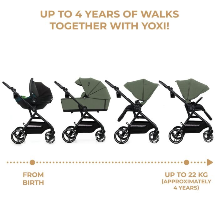 CARUCIOR KINDERKRAFT YOXI 3IN1 (MINK PRO) MISTIC GREEN - imagine 2