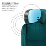 SCAUN AUTO KINDERKRAFT XPEDITION 3 I-SIZE 40-150 CM, GREEN - imagine 5