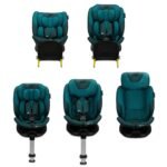 SCAUN AUTO KINDERKRAFT I-FIX, I-SIZE 40-150 CM, HARBOR BLUE - imagine 3