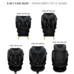SCAUN AUTO KINDERKRAFT I-FIX, I-SIZE 40-150 CM, GRAPHITE BLACK - imagine 5