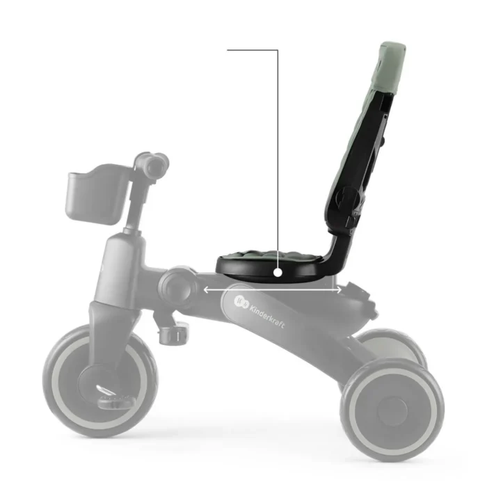 TRICICLETA KINDERKRAFT JAZZ 2, GREEN - imagine 9