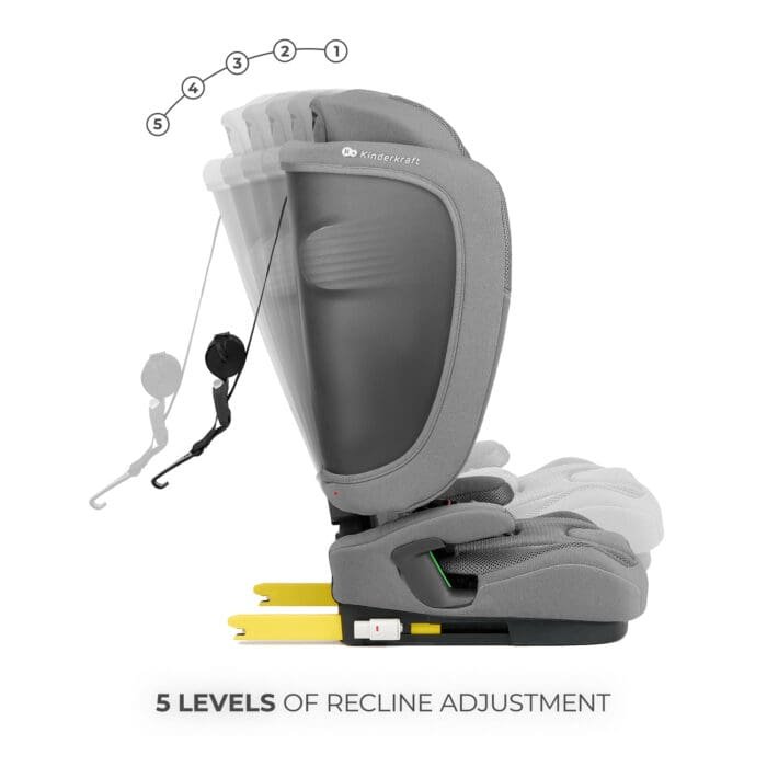SCAUN AUTO KINDERKRAFT FIX2GO 76-150 CM, GREY - imagine 3