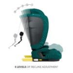 SCAUN AUTO KINDERKRAFT FIX2GO 76-150 CM, GREEN - imagine 4
