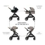 CARUCIOR KINDERKRAFT ESME PRO, 3 IN 1, SAND BEIGE - imagine 4