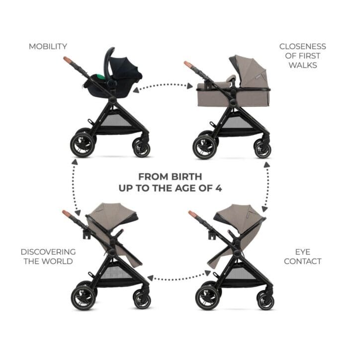 CARUCIOR KINDERKRAFT ESME PRO, 3 IN 1, SAND BEIGE - imagine 4