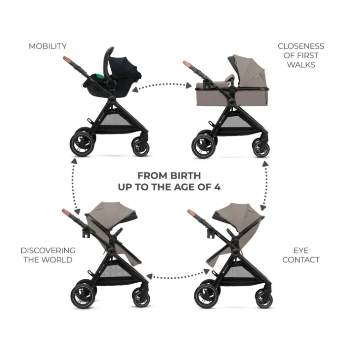 CARUCIOR KINDERKRAFT ESME PRO, 3 IN 1, SAND BEIGE - imagine 9