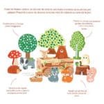 Jucarie de indemanare Set cu piese din lemn animale de padure, Orange Tree Toys - imagine 3